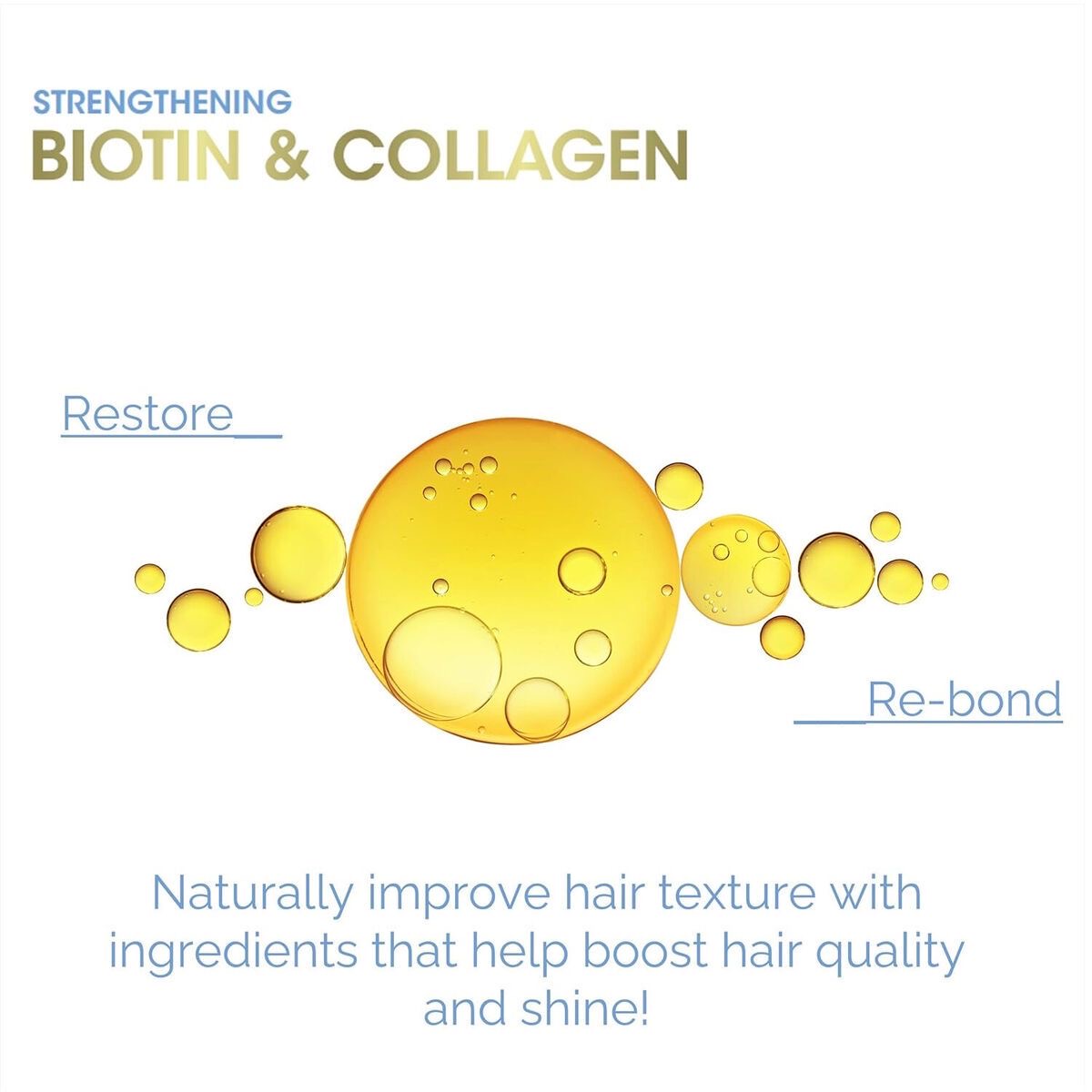 Giovanni Hair Oil Biotin & Collagen 56mL