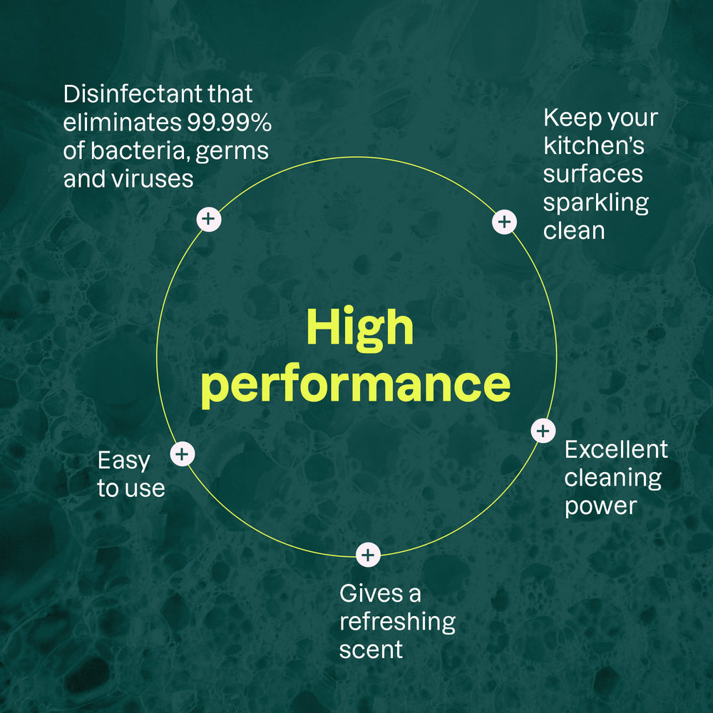 Attitude Kitchen Cleaner Disinfectant 99.9% 800ml