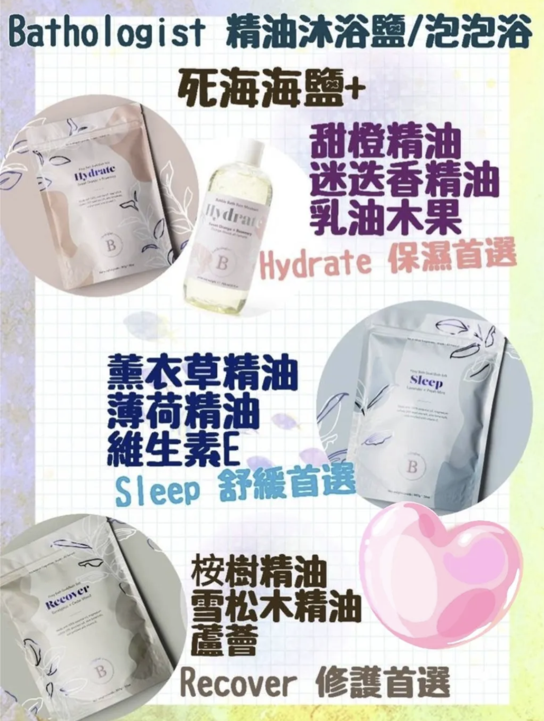 Bathologist Sleep Bath Soak