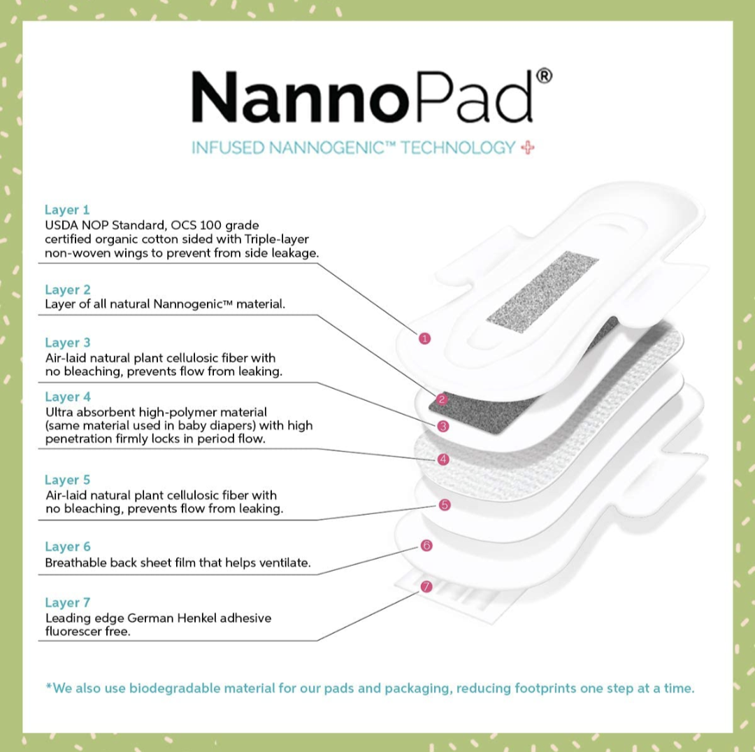 NannoPad Natural organic liners