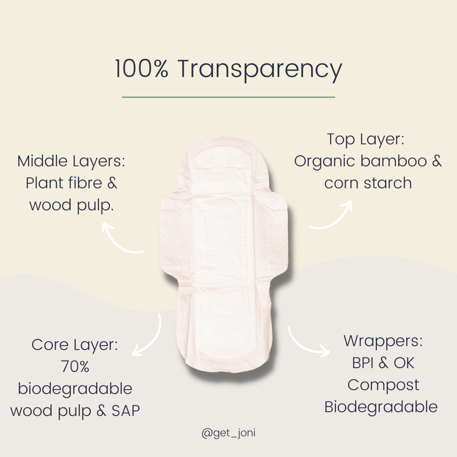 joni Night Pads 10 Counts