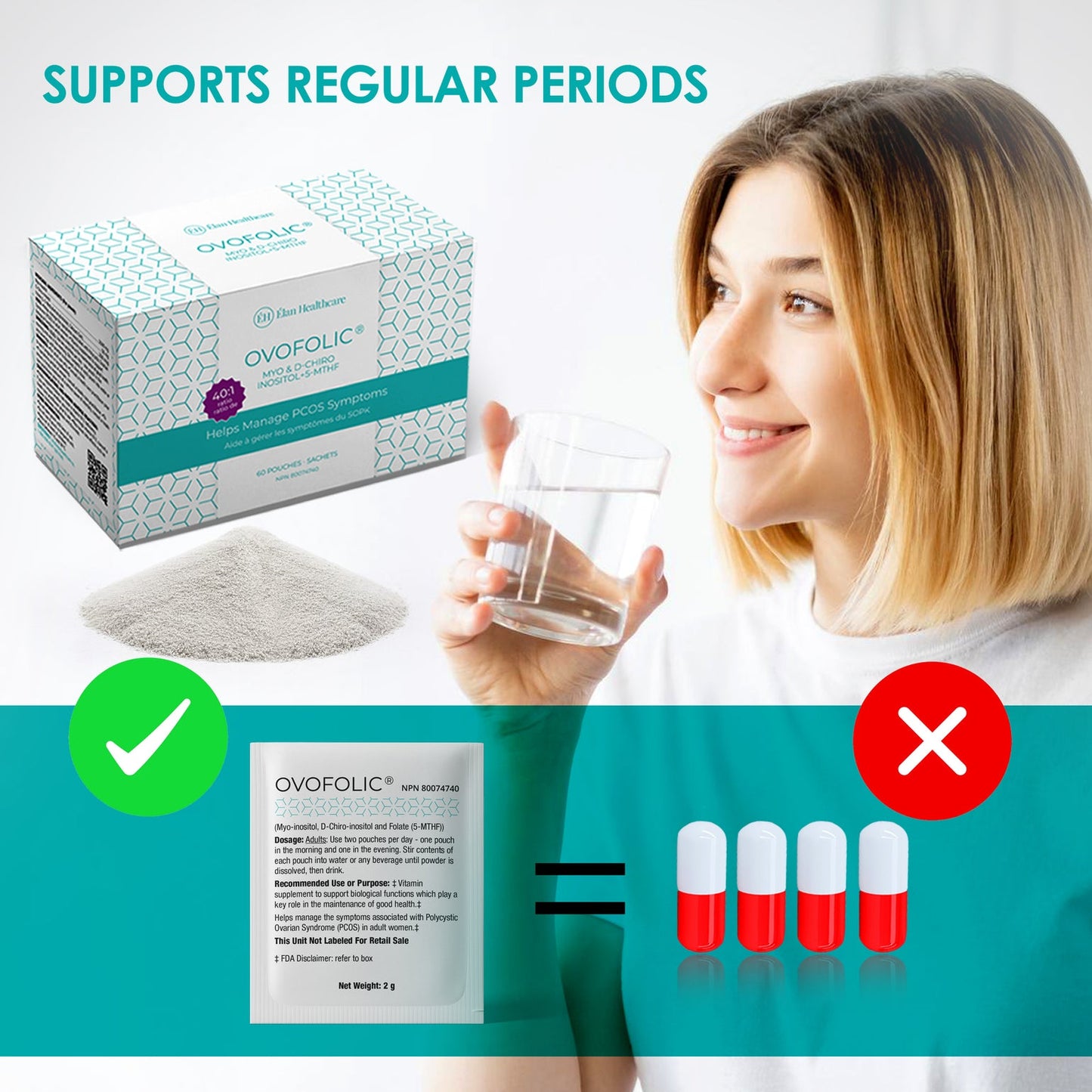 Ovofolic: Premier Myo-Inositol Supplement for PCOS Management 60 pouches