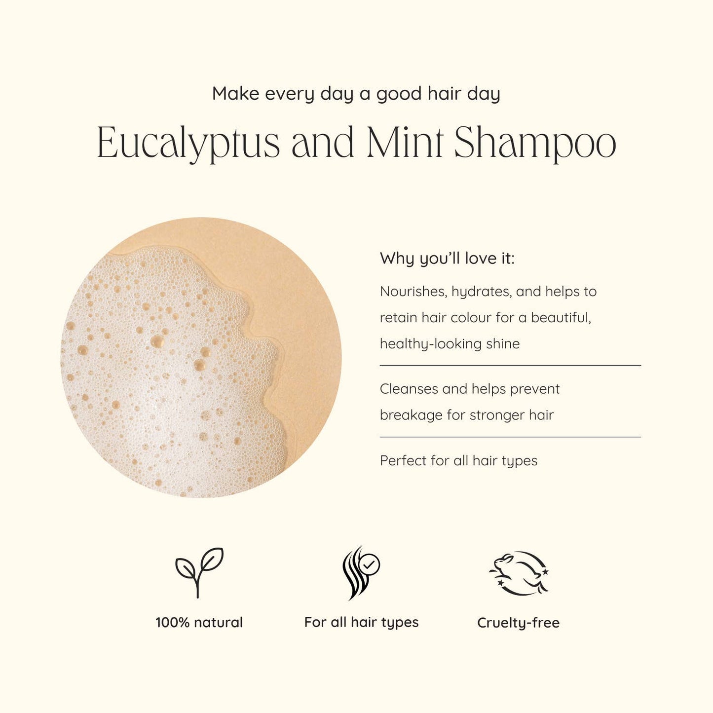 Wildcraft Eucalyptus & Mint Shampoo - Nourishing, Sulfate-Free