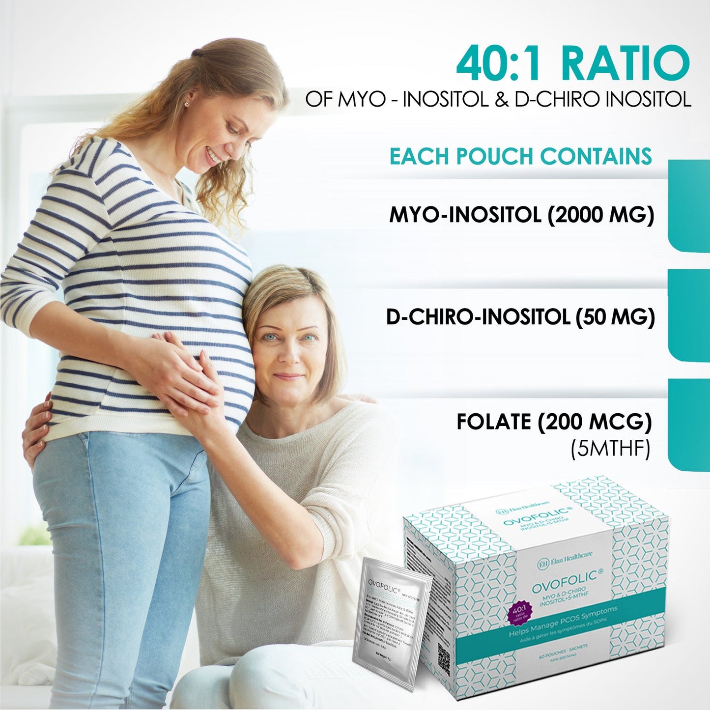 Ovofolic: Premier Myo-Inositol Supplement for PCOS Management 60 pouches
