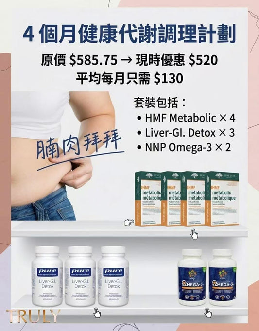 4-Month Healthy Metabolism Package