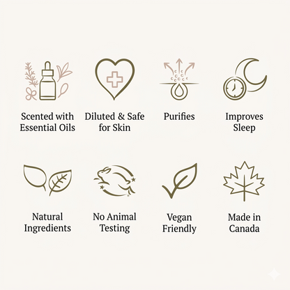 Scentuals - Sleep Well Pillow & Room Mist 120mL, additional product image