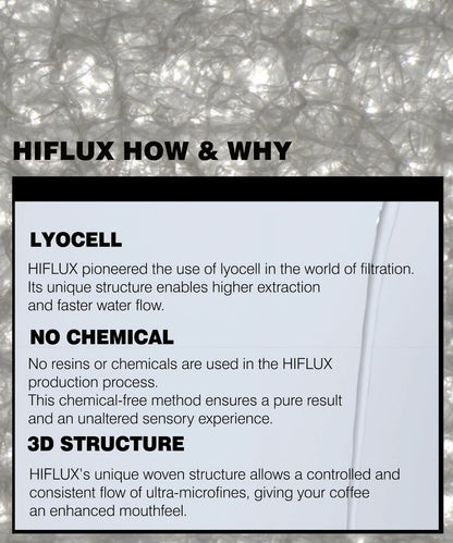 Hiflux Coffee Filter Folding V - 50pcs, additional product image 2