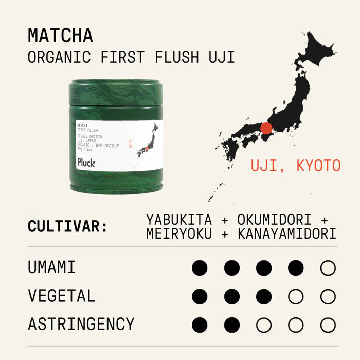Pluck Organic First Flush UJI Matcha 30g Tin