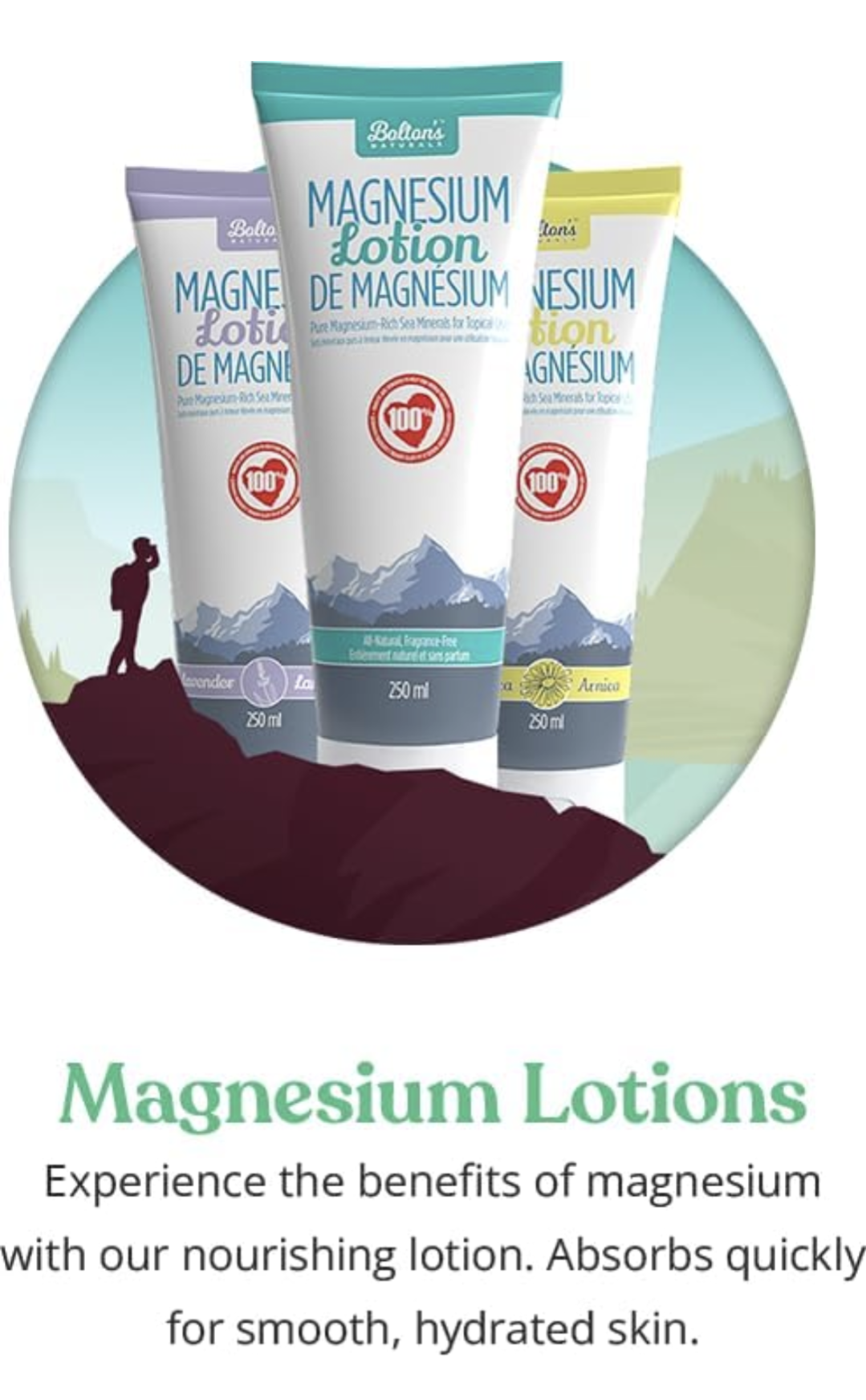 Bolton's Natural Magnesium Lotion with Arnica 250ml