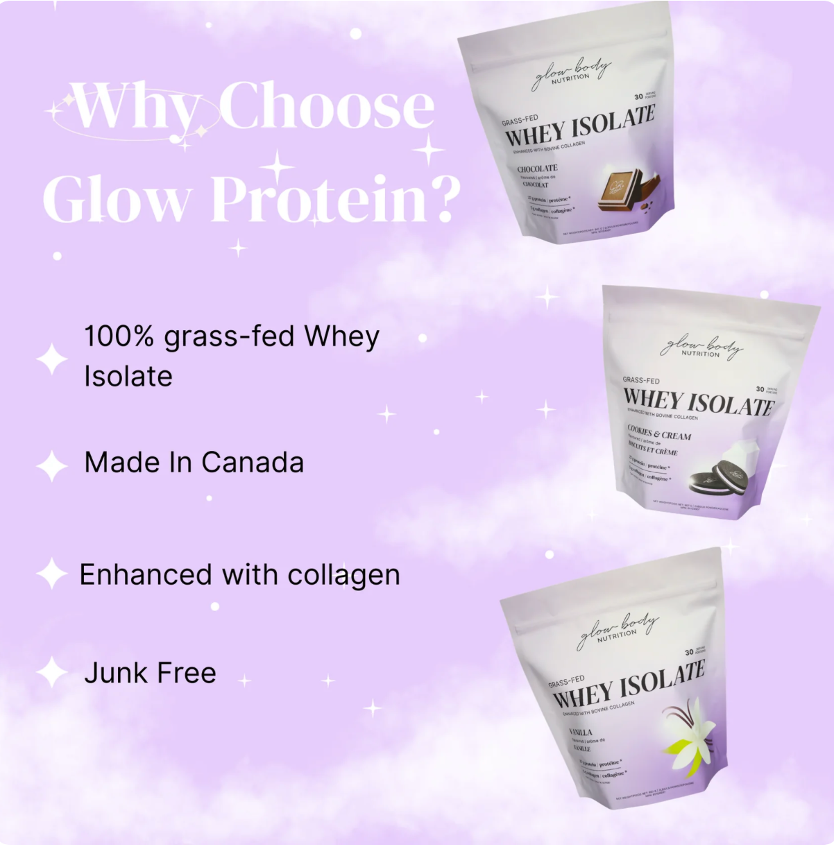 Glow Protein – Grass-Fed Whey Isolate + Collagen | Cookies & Cream 907g