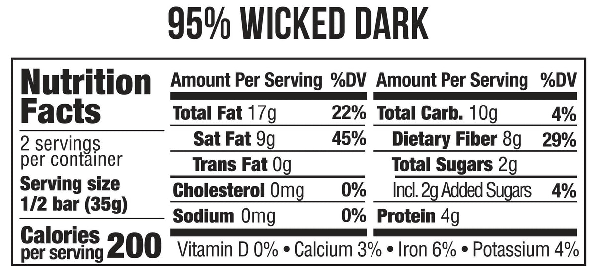 Taza 95% Wicked Dark nutrition facts