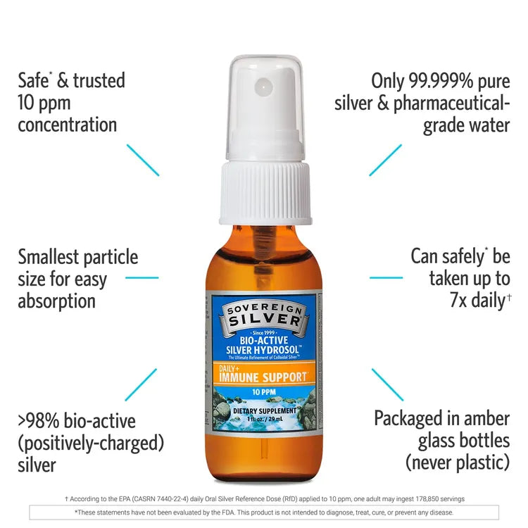 Sovereign Silver Colloidal Silver Bio-Active Silver Hydrosol Spray 59ml